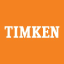 The Timken Company