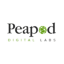 Peapod Digital Labs