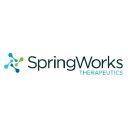 SpringWorks