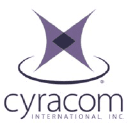 CyraCom International