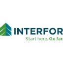 Interfor