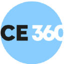 CodeForce 360