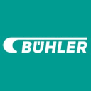 Bühler Group