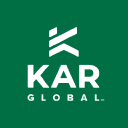 KAR Global