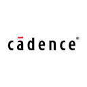 Cadence Design Systems