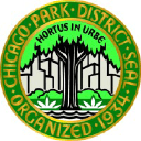 Chicago Park District